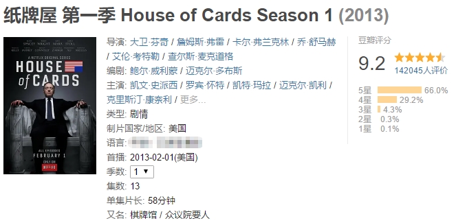 纸牌屋-豆瓣评分
